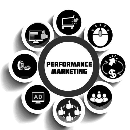 Performance Marketing